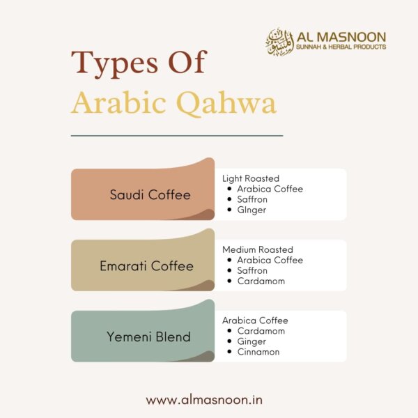 AL MASNOON Arabic Qahwa/Yemeni Blend/Arabic Yemeni Coffee Medium Roasted with Cinnamon & Ginger 100G